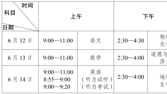 here we go！罗马诺：本菲卡将签下17岁阿根廷小将普雷斯蒂安尼